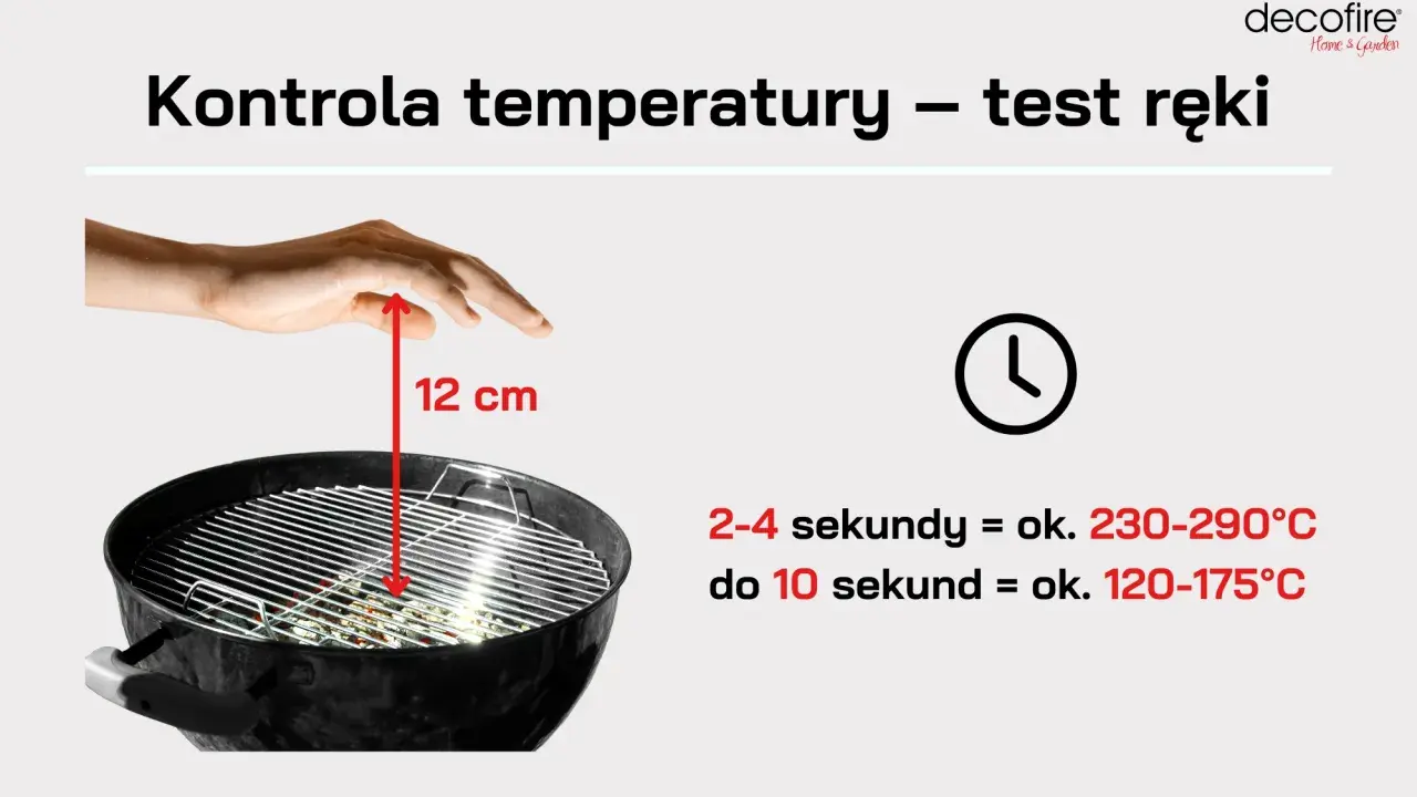 Test ręki nad grillem: 12 cm nad rusztem, 2-4 sekundy to 230-290°C, do 10 sekund to 120-175°C. Kontrola temperatury grilla.