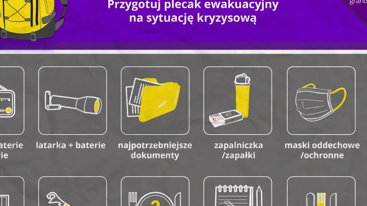 Wyposażenie plecaka ewakuacyjnego: latarka, dokumenty, zapalniczka, maski, żywność na 2 dni.