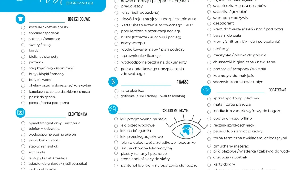 Lista rzeczy, co zabrać na wakacje: odzież, obuwie, dokumenty, leki, kosmetyki, elektronika, finanse i dodatki.