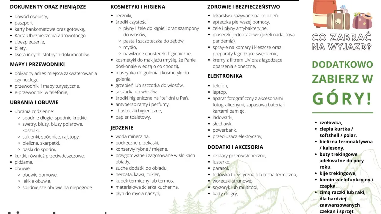 Lista rzeczy do zabrania na wyjazd, w tym co zabrać na grilla: dokumenty, kosmetyki, leki, ubrania, jedzenie, elektronikę i akcesoria.