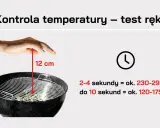 Test ręki nad grillem: 12 cm nad rusztem, 2-4 sekundy to 230-290°C, do 10 sekund to 120-175°C. Kontrola temperatury grilla.