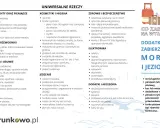 Lista rzeczy do spakowania nad morze i jezioro: dokumenty, kosmetyki, leki, ubrania, elektronika, jedzenie, akcesoria plażowe.