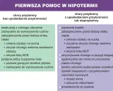 Pierwsza pomoc w hipotermii: co to jest i jak postępować, gdy ktoś jest wychłodzony. Poradnik krok po kroku.