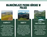 Polskie góry gdzie jechać? Zobacz Karpaty, Sudety i Góry Świętokrzyskie – różnorodne krajobrazy i bogactwo przyrody czekają!