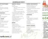 Lista rzeczy do zabrania na wyjazd, w tym co zabrać na grilla: dokumenty, kosmetyki, leki, ubrania, jedzenie, elektronikę i akcesoria.