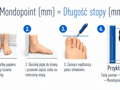 Instrukcja mierzenia stopy: postaw stopę na kartce przy ścianie, dociśnij piętę, zaznacz najdłuższy palec. Wynik to Twój rozmiar butów Mondopoint.