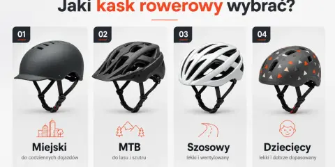 Jaki kask rowerowy wybrać? Cztery modele: miejski, MTB do lasu, szosowy lekki i wentylowany, oraz dziecięcy.