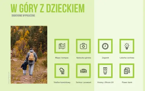 Lista rzeczy na wyjazd w góry z dzieckiem: mapa, apteczka, zegarek, latarka, telefon, termos, kremy z filtrem UV, power bank.