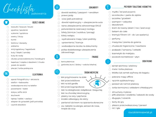 Checklista na wyjazd zawiera kategorie: odzież, dokumenty, przybory toaletowe, elektronikę, finanse, środki medyczne i dodatki.