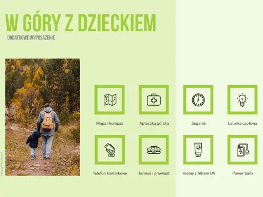 Lista rzeczy na wyjazd w góry z dzieckiem: mapa, apteczka, zegarek, latarka, telefon, termos, kremy z filtrem UV, power bank.