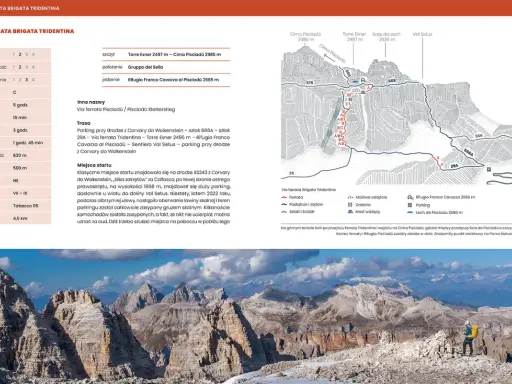 Via ferrata Brigata Tridentina w Dolomitach: mapa, trasa, trudność i czas przejścia. Wspinaczka 500m, 3h. Widoki zapierają dech w piersiach!