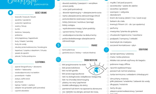 Lista rzeczy, co zabrać na wakacje: odzież, obuwie, dokumenty, leki, kosmetyki, elektronika, finanse i dodatki.