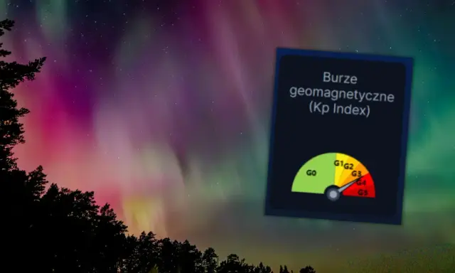 Niesamowita zorza polarna nad lasem, z widocznym wskaźnikiem burz geomagnetycznych.