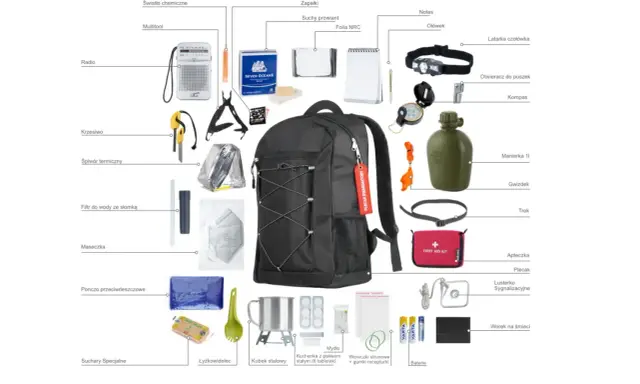 Plecak bob zawiera wyposażenie survivalowe: manierkę, apteczkę, kompas, latarkę, krzesiwo, multitool, radio, śpiwór termiczny, filtr wody, maseczkę, ponczo i inne.