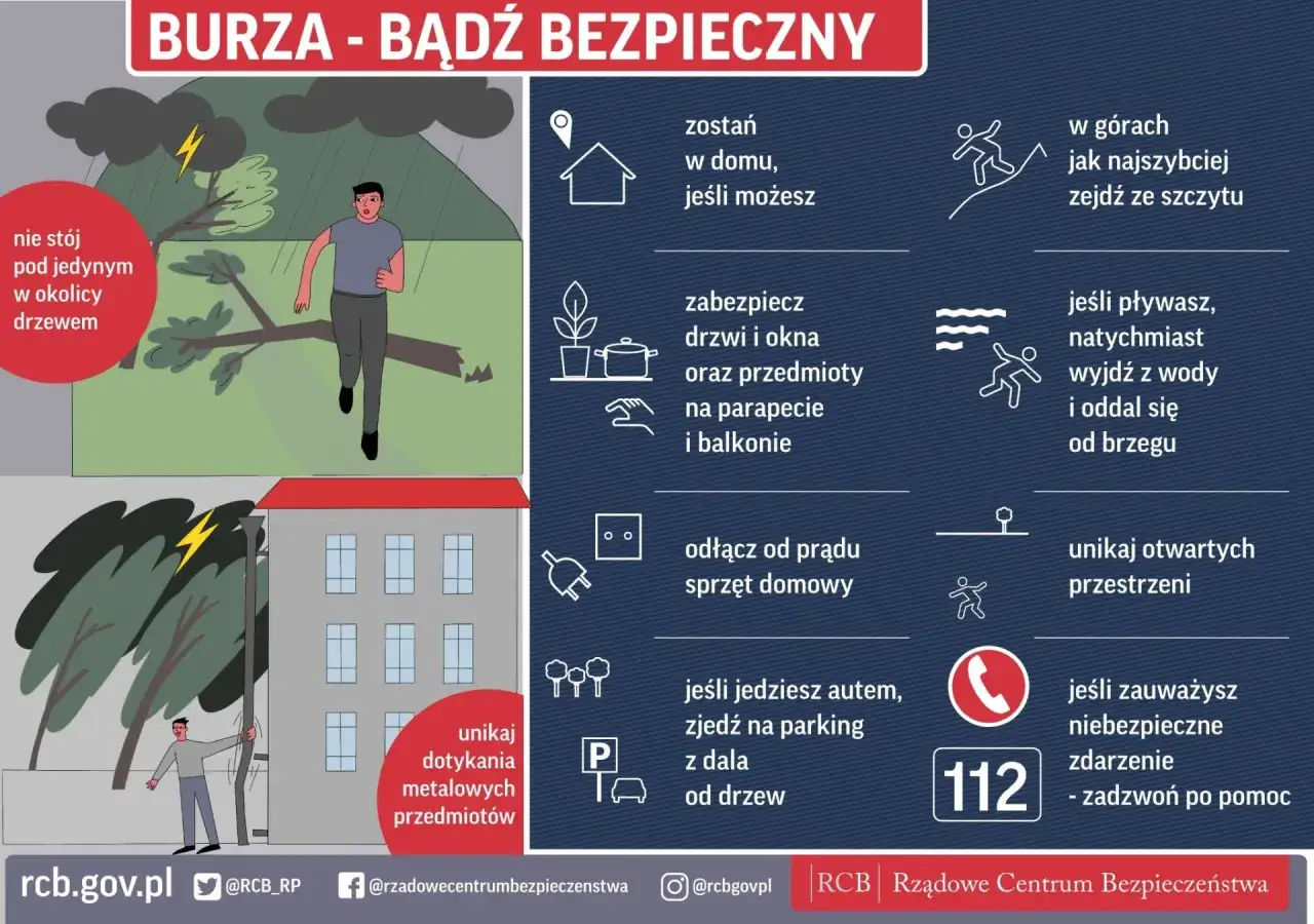 Grafika pokazuje, jak zachować się podczas burzy. Unikaj drzew i otwartych przestrzeni, gdy szaleją burze błyskawice. Zabezpiecz dom i zadzwoń pod 112 w razie potrzeby.