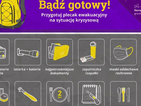 Wyposażenie plecaka ewakuacyjnego: latarka, dokumenty, zapalniczka, maski, żywność na 2 dni.