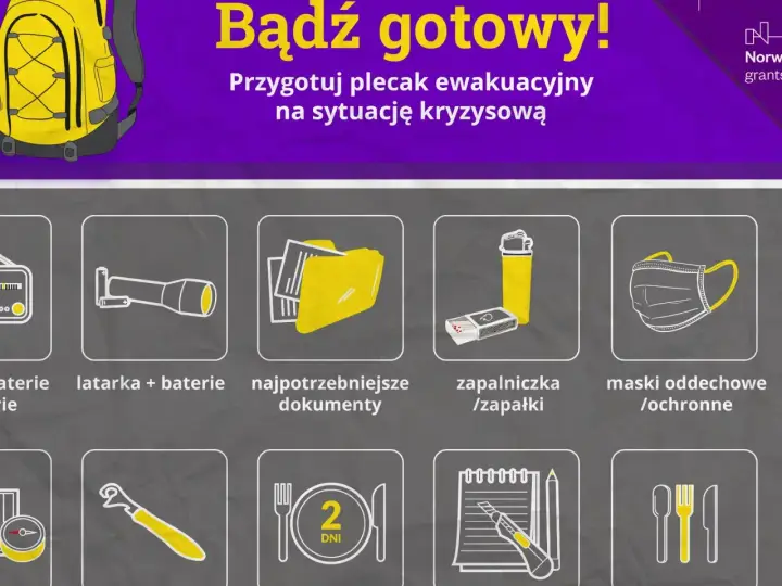 Wyposażenie plecaka ewakuacyjnego: latarka, dokumenty, zapalniczka, maski, żywność na 2 dni.